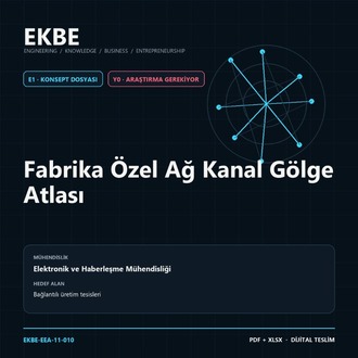 Fabrika Özel Ağ Kanal Gölge Atlası