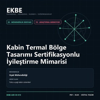 Kabin Termal Bölge Tasarımı Sertifikasyonlu İyileştirme Mimarisi
