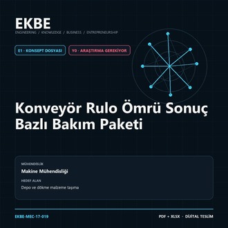 Konveyör Rulo Ömrü Sonuç Bazlı Bakım Paketi