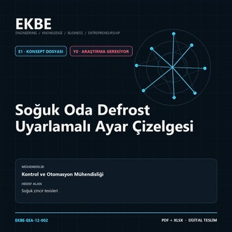Soğuk Oda Defrost Uyarlamalı Ayar Çizelgesi
