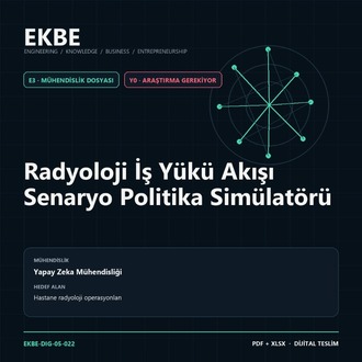 Radyoloji İş Yükü Akışı Senaryo Politika Simülatörü