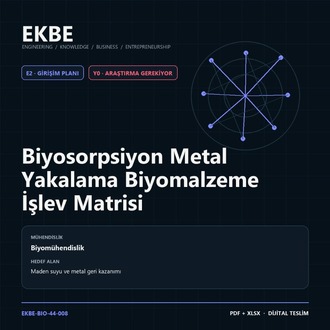 Biyosorpsiyon Metal Yakalama Biyomalzeme İşlev Matrisi