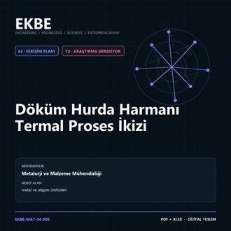 Döküm Hurda Harmanı Termal Proses İkizi