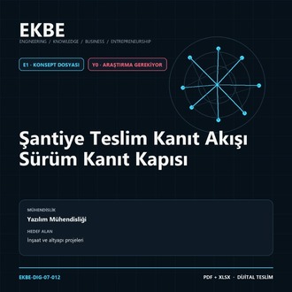 Şantiye Teslim Kanıt Akışı Sürüm Kanıt Kapısı
