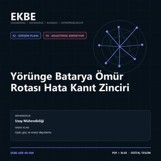 Yörünge Batarya Ömür Rotası Hata Kanıt Zinciri