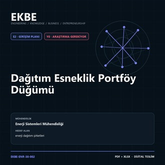 Dağıtım Esneklik Portföy Düğümü