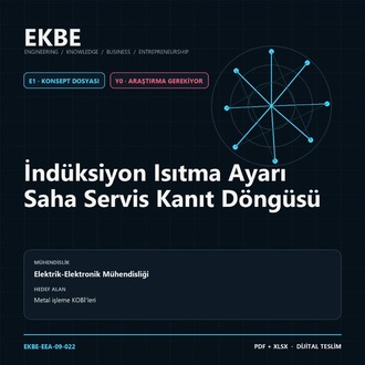 İndüksiyon Isıtma Ayarı Saha Servis Kanıt Döngüsü