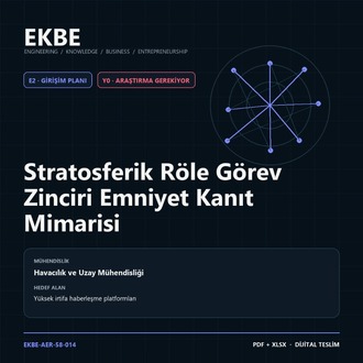 Stratosferik Röle Görev Zinciri Emniyet Kanıt Mimarisi