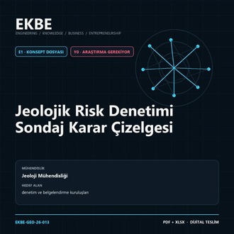 Jeolojik Risk Denetimi Sondaj Karar Çizelgesi