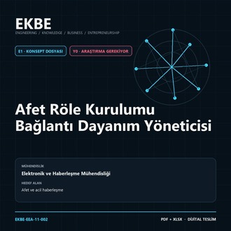 Afet Röle Kurulumu Bağlantı Dayanım Yöneticisi