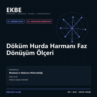 Döküm Hurda Harmanı Faz Dönüşüm Ölçeri