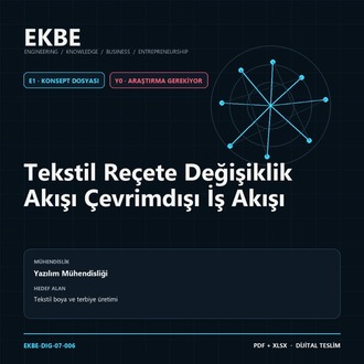 Tekstil Reçete Değişiklik Akışı Çevrimdışı İş Akışı