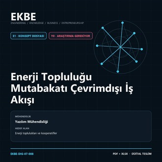 Enerji Topluluğu Mutabakatı Çevrimdışı İş Akışı