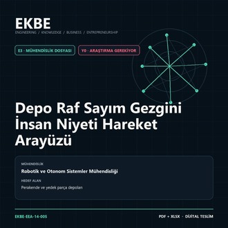 Depo Raf Sayım Gezgini İnsan Niyeti Hareket Arayüzü