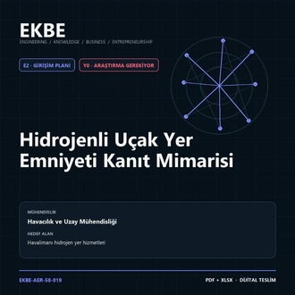 Hidrojenli Uçak Yer Emniyeti Kanıt Mimarisi