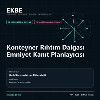 Konteyner Rıhtım Dalgası Emniyet Kanıt Planlayıcısı