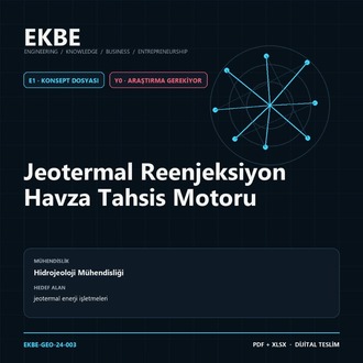 Jeotermal Reenjeksiyon Havza Tahsis Motoru