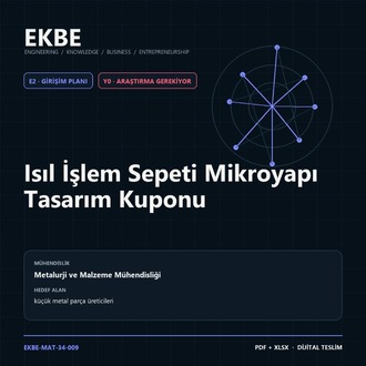 Isıl İşlem Sepeti Mikroyapı Tasarım Kuponu