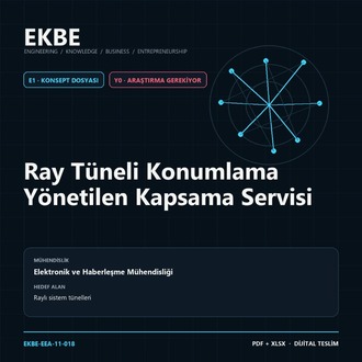 Ray Tüneli Konumlama Yönetilen Kapsama Servisi