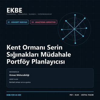 Kent Ormanı Serin Sığınakları Müdahale Portföy Planlayıcısı
