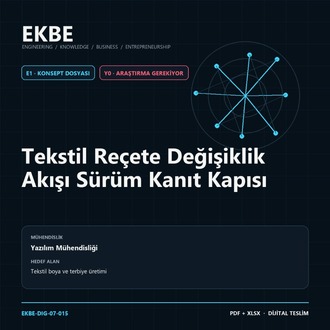 Tekstil Reçete Değişiklik Akışı Sürüm Kanıt Kapısı