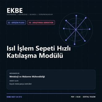 Isıl İşlem Sepeti Hızlı Katılaşma Modülü