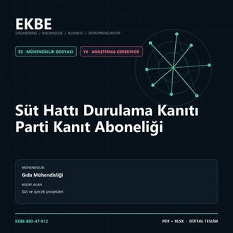 Süt Hattı Durulama Kanıtı Parti Kanıt Aboneliği