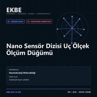 Nano Sensör Dizisi Uç Ölçek Ölçüm Düğümü
