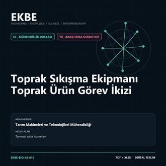 Toprak Sıkışma Ekipmanı Toprak Ürün Görev İkizi