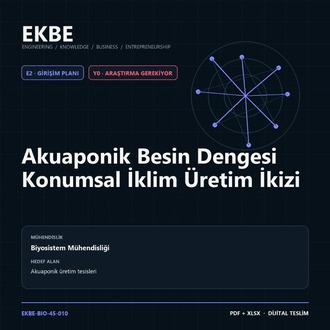 Akuaponik Besin Dengesi Konumsal İklim Üretim İkizi