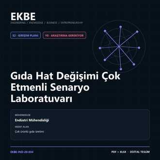 Gıda Hat Değişimi Çok Etmenli Senaryo Laboratuvarı