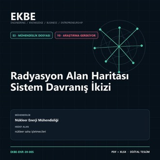 Radyasyon Alan Haritası Sistem Davranış İkizi