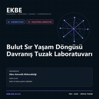 Bulut Sır Yaşam Döngüsü Davranış Tuzak Laboratuvarı