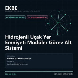 Hidrojenli Uçak Yer Emniyeti Modüler Görev Alt Sistemi