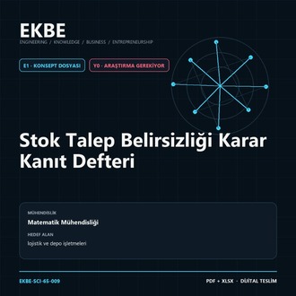 Stok Talep Belirsizliği Karar Kanıt Defteri
