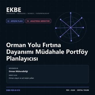Orman Yolu Fırtına Dayanımı Müdahale Portföy Planlayıcısı