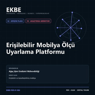 Erişilebilir Mobilya Ölçü Uyarlama Platformu