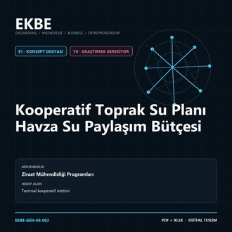 Kooperatif Toprak Su Planı Havza Su Paylaşım Bütçesi