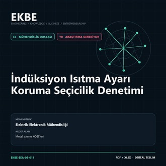 İndüksiyon Isıtma Ayarı Koruma Seçicilik Denetimi
