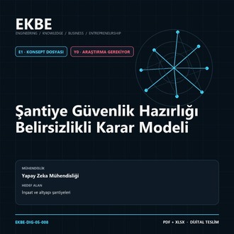 Şantiye Güvenlik Hazırlığı Belirsizlikli Karar Modeli