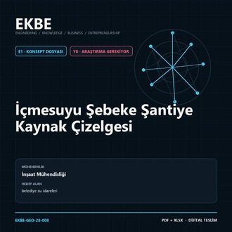 İçmesuyu Şebeke Şantiye Kaynak Çizelgesi