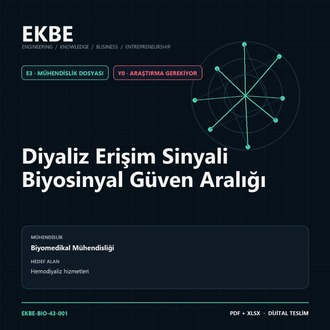 Diyaliz Erişim Sinyali Biyosinyal Güven Aralığı