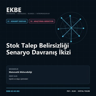 Stok Talep Belirsizliği Senaryo Davranış İkizi