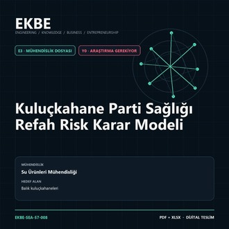 Kuluçkahane Parti Sağlığı Refah Risk Karar Modeli