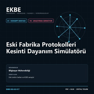 Eski Fabrika Protokolleri Kesinti Dayanım Simülatörü