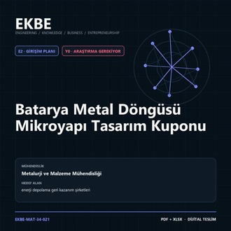 Batarya Metal Döngüsü Mikroyapı Tasarım Kuponu