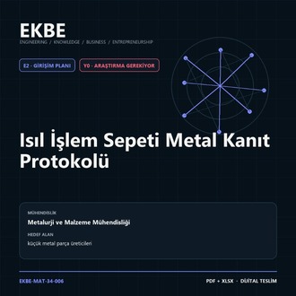 Isıl İşlem Sepeti Metal Kanıt Protokolü