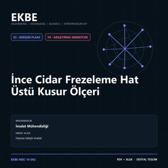 İnce Cidar Frezeleme Hat Üstü Kusur Ölçeri
