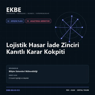 Lojistik Hasar İade Zinciri Kanıtlı Karar Kokpiti