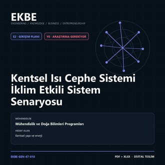 Kentsel Isı Cephe Sistemi İklim Etkili Sistem Senaryosu